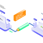 BIS Eurosystem Center