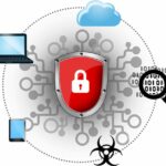 Модель угроз