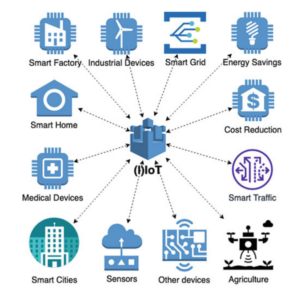 ChatGPT усиливает IoT