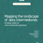 Отображение ландшафта посредников данных