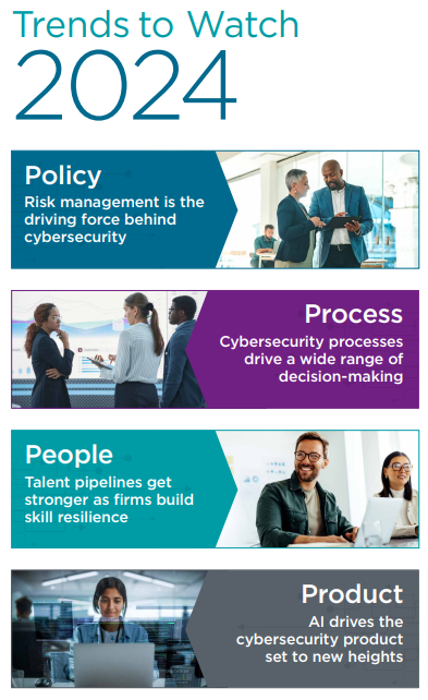 Отчет CompTIA о состоянии кибербезопасности в 2024 году