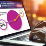 KYND Limited, ведущая компания в области управления киберрисками