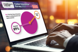 KYND Limited, ведущая компания в области управления киберрисками