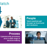 Исследование CompTIA: Вредоносное ПО главная угроза, но уровень кибербезопасности постепенно улучшается