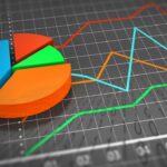 Статистика киберстрахования: важный компонент взаимосвязанного цифрового мира