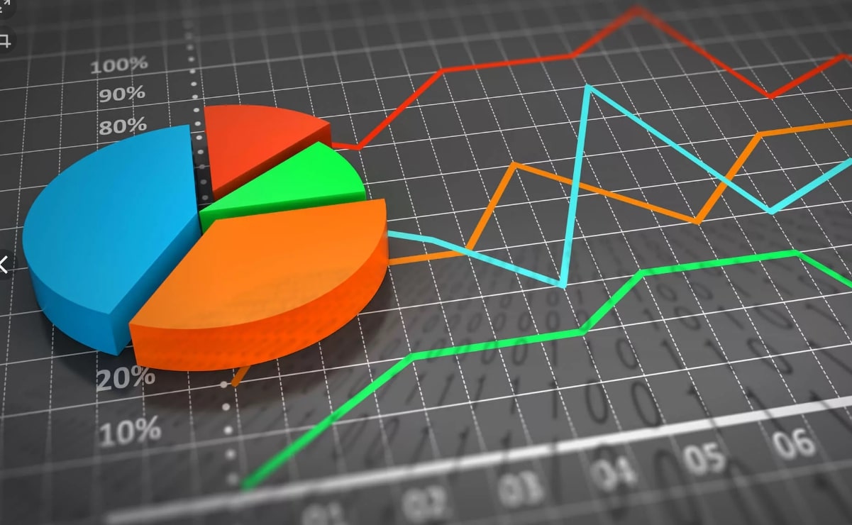 Статистика киберстрахования: важный компонент взаимосвязанного цифрового мира