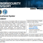 Отчет ФБР о деятельности хакерской группировки Scattered Spider