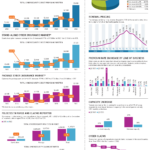 Киберстрахование: исследования и рейтинги BUSINESS INSURANCE