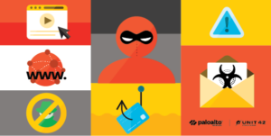 "Революционный детектор Palo Alto Networks: Раннее обнаружение вредоносных доменов с помощью машинного обучения"