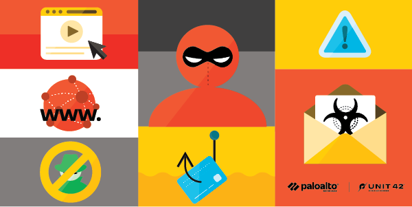 "Революционный детектор Palo Alto Networks: Раннее обнаружение вредоносных доменов с помощью машинного обучения"