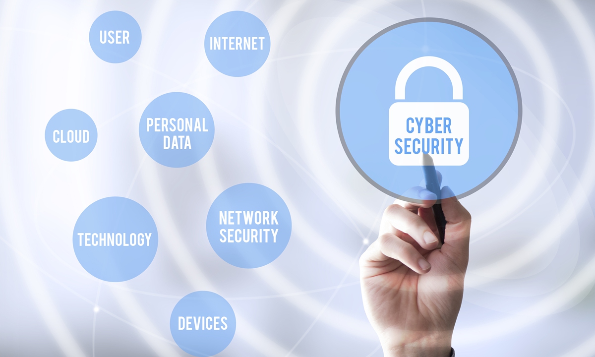 США по-прежнему представляют главную угрозу глобальной кибербезопасности: отчет