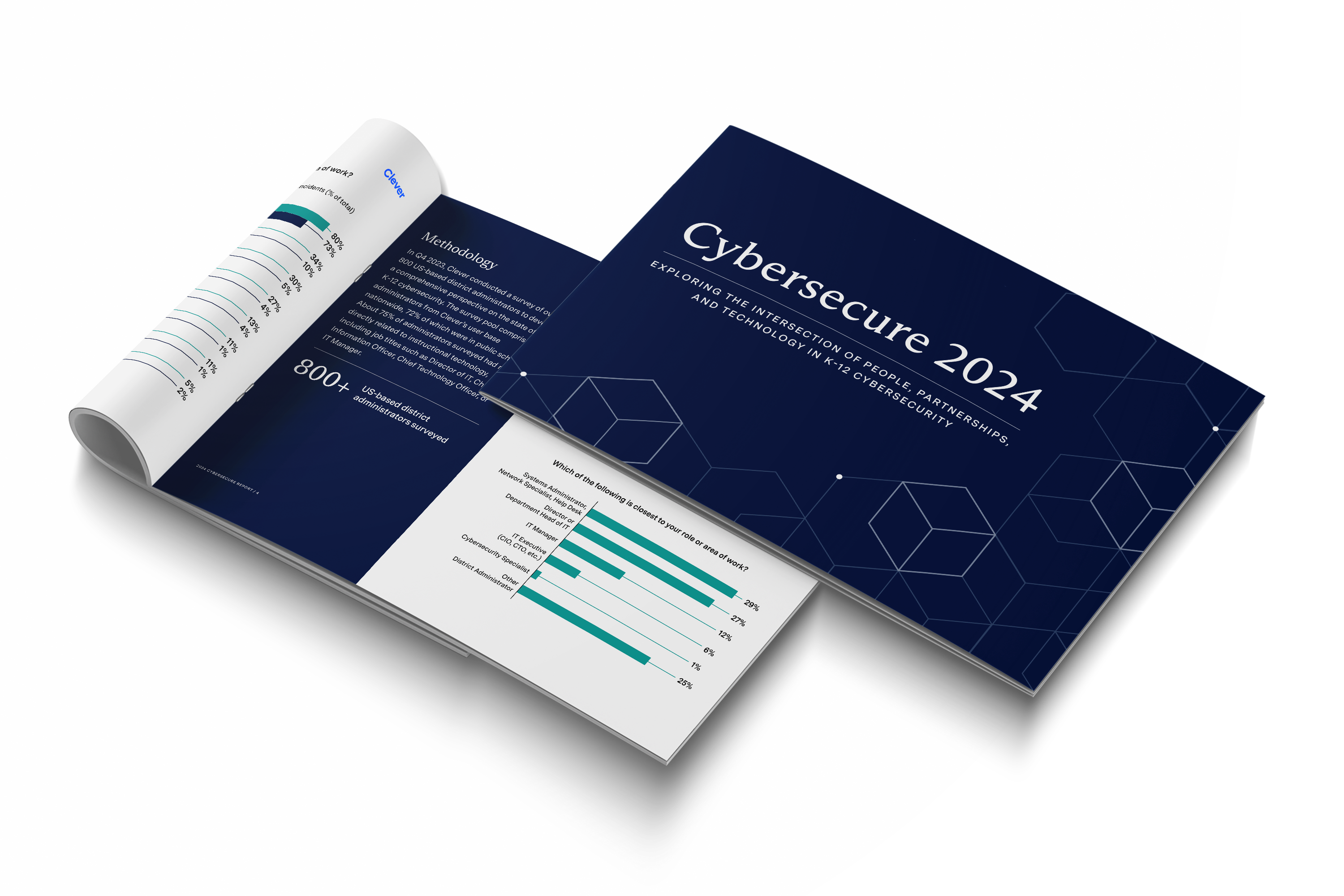 В новом отчете нехватка кадров в области кибербезопасности является главной проблемой школьных округов