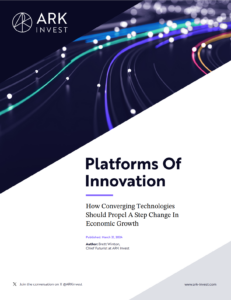 ARK Invest прогнозирует: пять технологических секторов займут 60% мировой рыночной стоимости к 2030 году