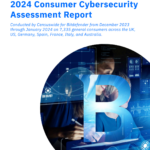 Новое исследование Bitdefender раскрывает основные модели поведения, практики и опасения потребителей в области кибербезопасности во всем мире