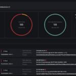 Взлом кошелька WazirX: Потери на сумму $234.9 млн