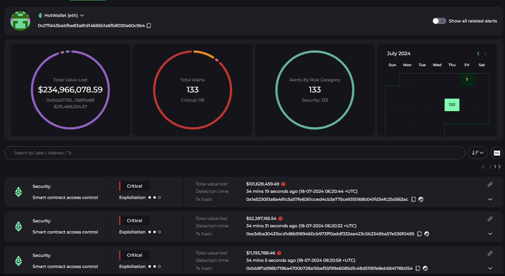 Взлом кошелька WazirX: Потери на сумму $234.9 млн