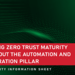 В окончательном отчете АНБ по основам нулевого доверия описывается, как добиться более быстрого реагирования на угрозы