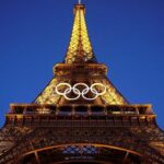 AFP: Персональные данные израильских олимпийцев оказались в открытом доступе Подробнее: https://eadaily.com/ru/news/2024/07/28/afp-personalnye-dannye-izrailskih-olimpiycev-okazalis-v-otkrytom-dostupe