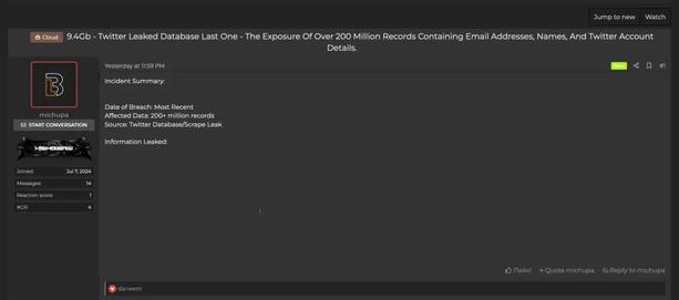 Массовое раскрытие данных в X (Twitter) Затрагивает 200 Миллионов Пользователей