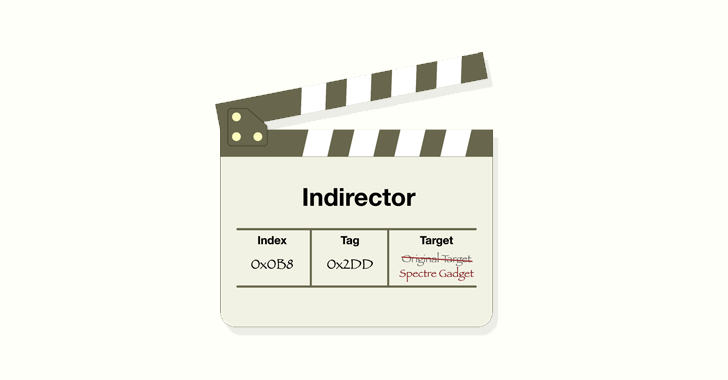 Новая уязвимость процессора Intel 'Indirector' раскрывает конфиденциальные данные