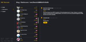 Утечка данных в OnePoint Patient Care: кибератака на сферу здравоохранения