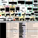 Утечка данных в ООН: киберинцидент, угрожающий безопасности жертв гендерного насилия