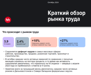 Текущая Ситуация на Рынке Труда в России: Октябрь 2024