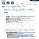 2023: Анализ наиболее часто эксплуатируемых уязвимостей в киберпространстве