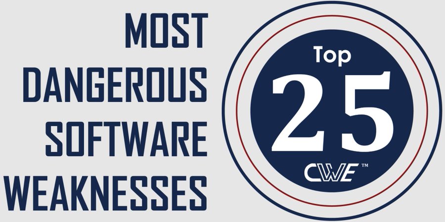 2024 CWE Top-25 Most Dangerous Software Weaknesses: Итоговый анализ и рекомендации