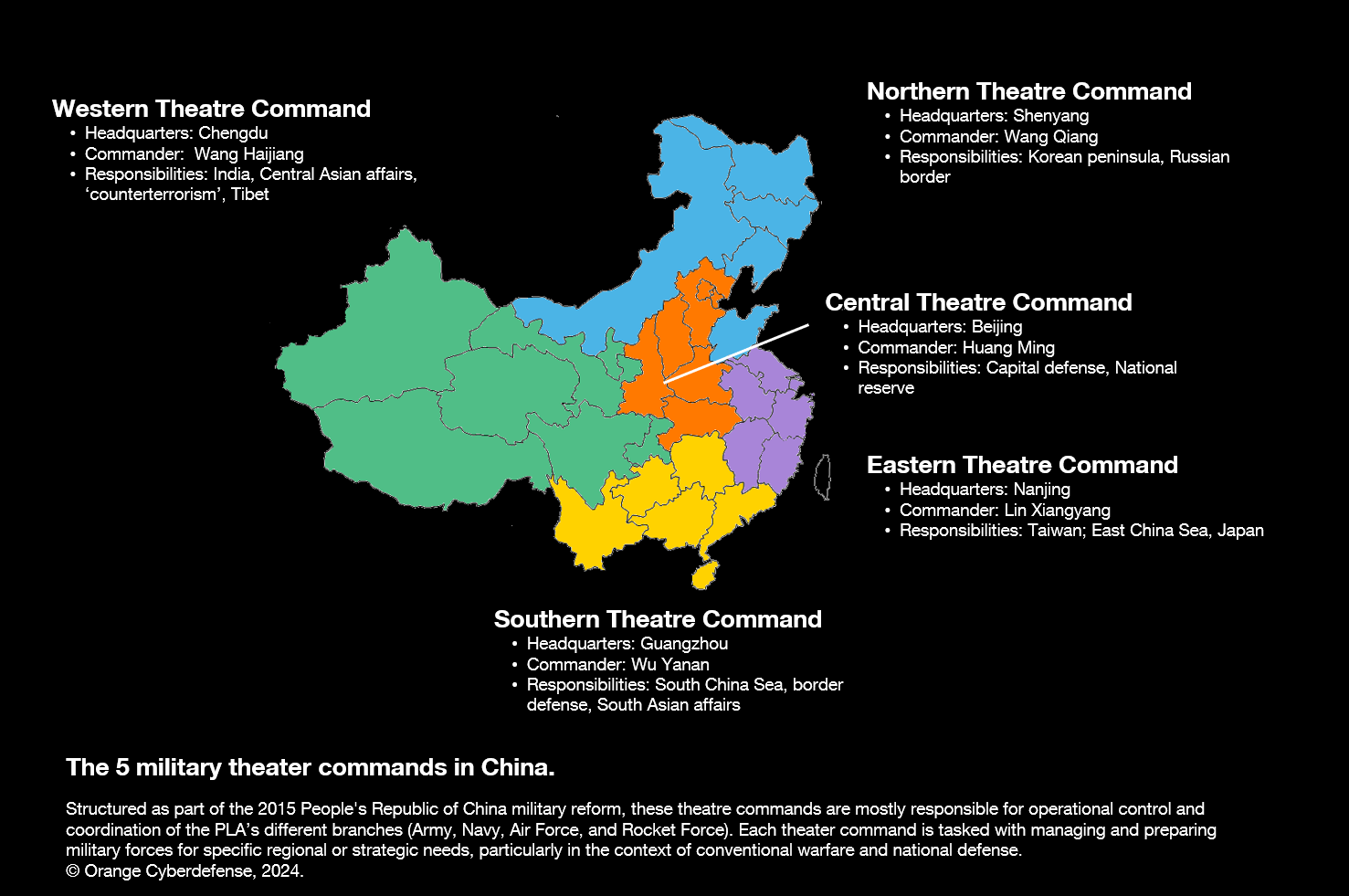 Скрытая сеть: структура и механизмы китайской киберэкосистемы