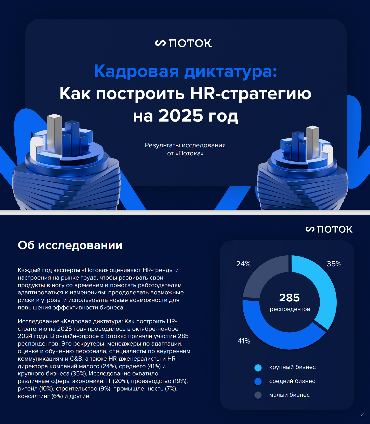 HR-стратегии на 2025 год: исследование ключевых трендов и подходов