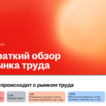 Рынок труда России в январе 2025: Спрос на рабочих растет, зарплатная гонка продолжается