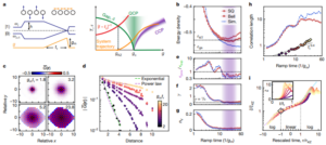 Квантовый прорыв Google: гибридный симулятор открывает двери в неизведанное