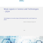 Слабые сигналы в науке и технологиях 2024: Глобальное исследование зарождающихся трендов и технологического лидерства