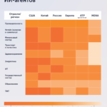 ИИ-агенты в действии: экономика, риски и эволюция организационных моделей